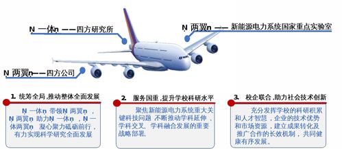 电气与电子工程学院四方研究所荣获北京市工人先锋号称号